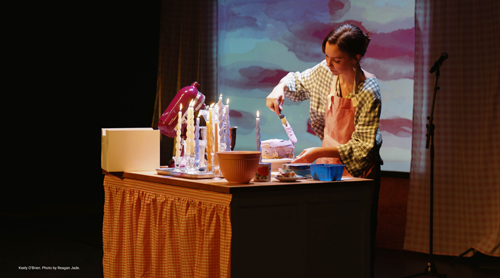 Production image
