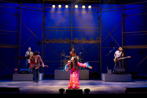 Production image